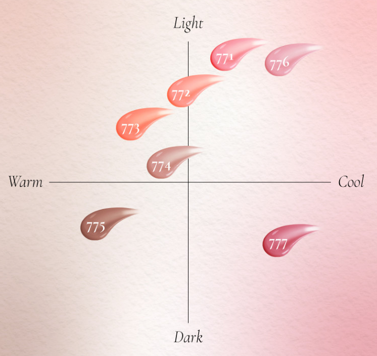 DINTO LE CHAT BOTTE BLUR JELLY PLUMPING LIP TINT 3 5G | COLOURSWINK