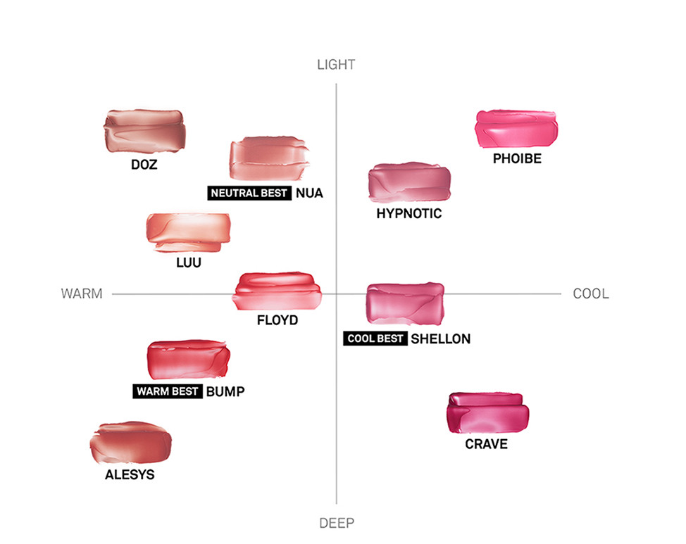 NAMING BLURRY HEART LIP TINT 4 7G 10COLORS | COLOURSWINK
