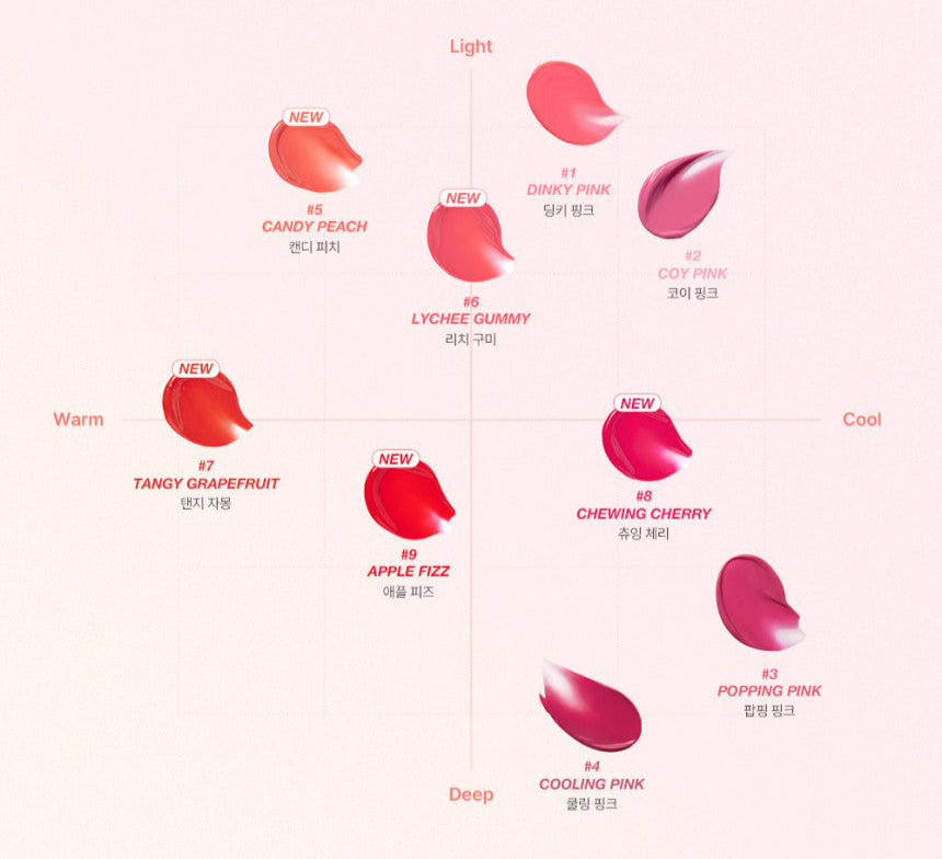 TOO COOL FOR SCHOOL GLOSSY BLASTER TINT 3 4G 9COLORS | COLOURSWINK