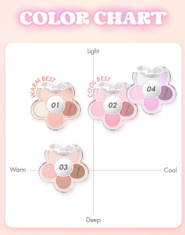 AMUSE FLORA EYE PALETTE 4 5G 4 COLORS | COLOURSWINK