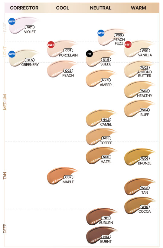 TFIT BUILDABLE FIT SPATULA FOUNDATION 15G 7COLORS | COLOURSWINK