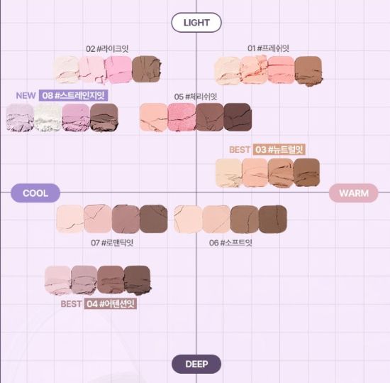 LILYBYRED MOOD IT PALETTE 3 2G 8COLORS | COLOURSWINK