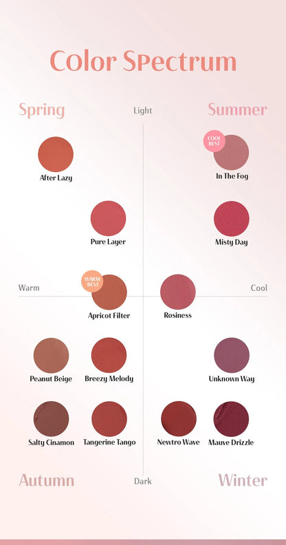 3CE Blur Matte Lipstick 4g