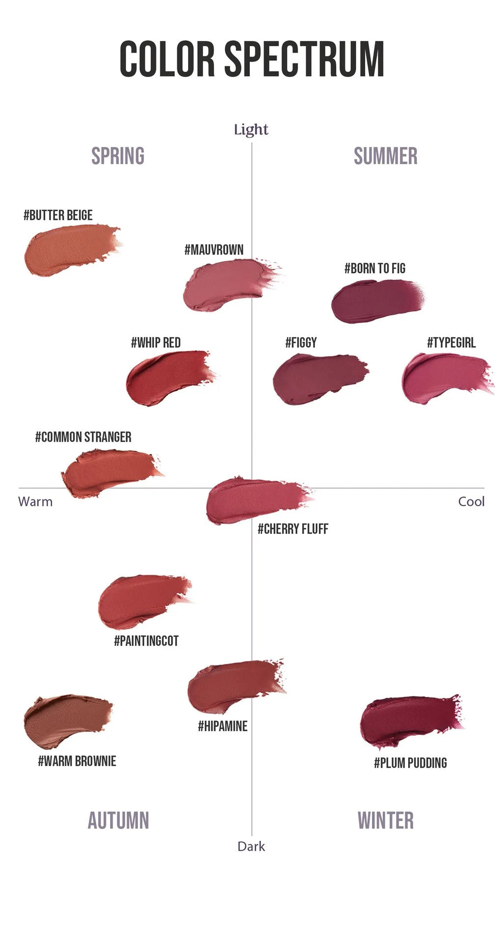3CE Hazy Lip Clay