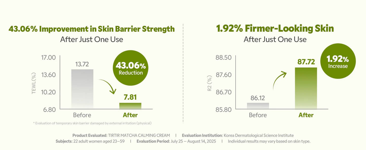 TIRTIR MATCHA CALMING CREAM 50ML