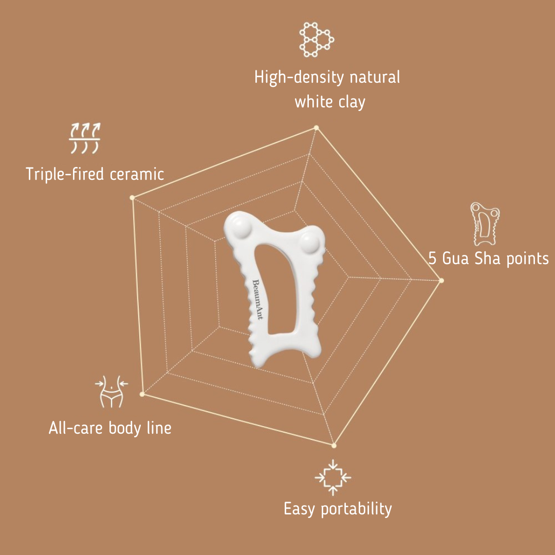 BEAUMANT SELF GUA SHA | COLOURSWINK