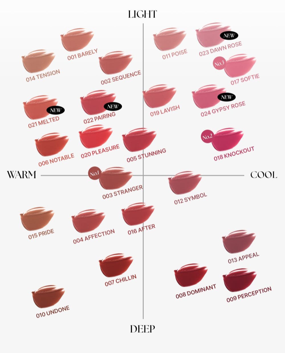 MUZIGAE MANSION RAINBOW MANSION OBJET LIQUID TINT 6ML | COLOURSWINK