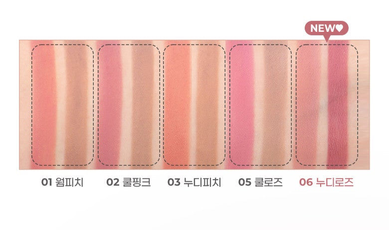 COLORGRAM ALL IN ONE OVER LIP MAKER 0 7G | COLOURSWINK