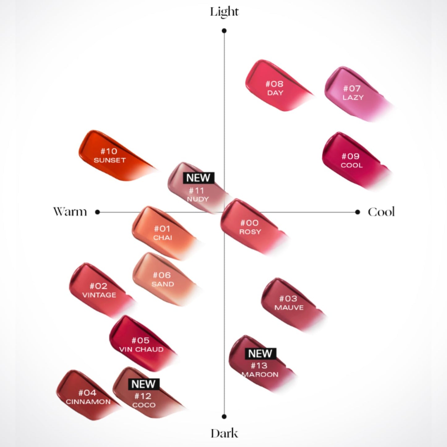 BBIA GLOW LIP TINT 3 2G 13 COLORS | COLOURSWINK