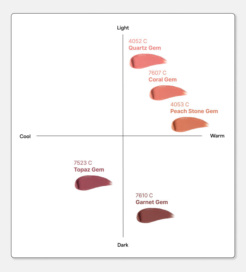 ENTROPY MAKEUP CHARM TINT 3G BASE BLURRY LINE | COLOURSWINK