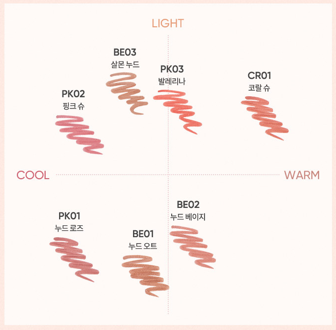 BANILA CO SMUDGING LIP PENCIL 0 8G | COLOURSWINK