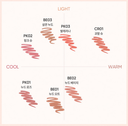 BANILA CO SMUDGING LIP PENCIL 0 8G | COLOURSWINK