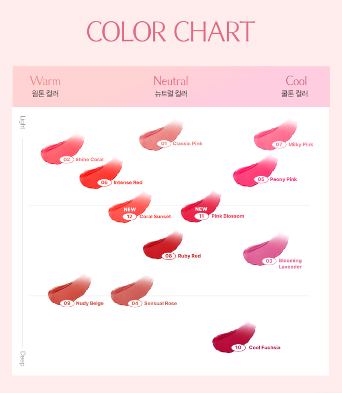 TONYMOLY PERFECT LIPS ROUGE INTENSE 3 5G 12 COLORS | COLOURSWINK