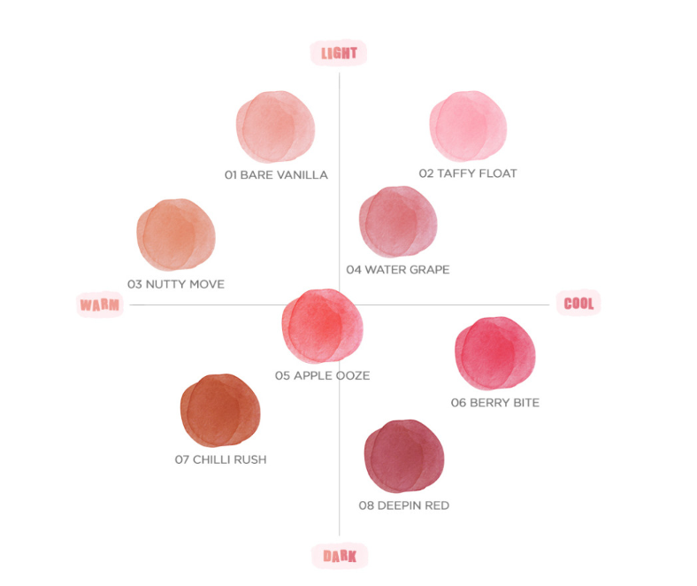ROM ND BARE WATER TINT 4 5G 8 COLORS | COLOURSWINK
