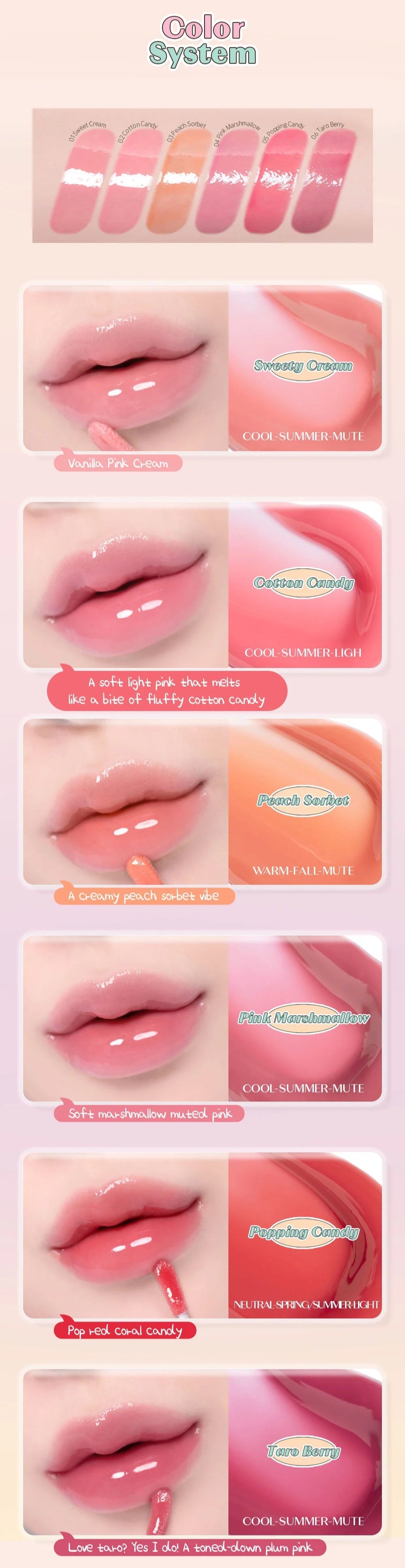 ETUDE OVERGLOWY GLOSS SARR SWEETIES 3G | COLOURSWINK