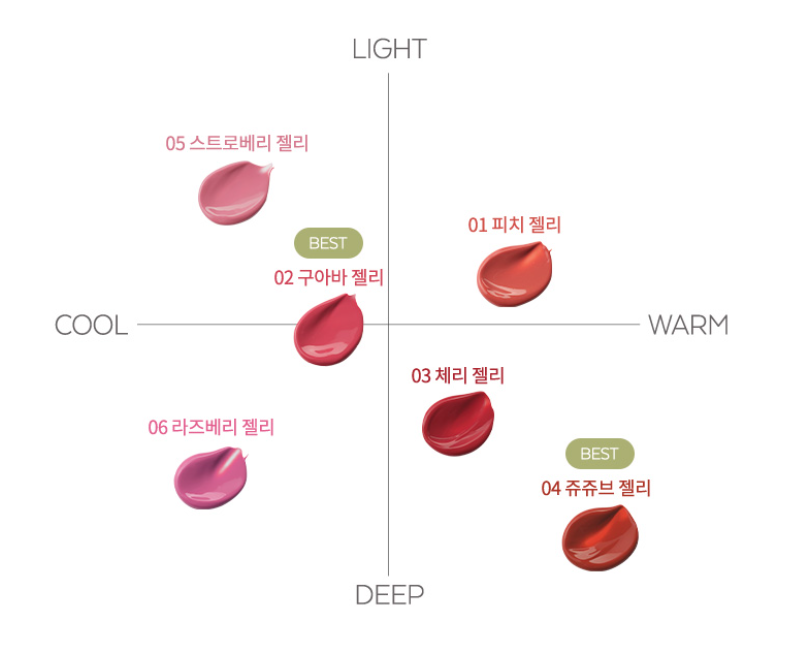 APIEU JUICY PANG JELLY TINT 3 5G | COLOURSWINK