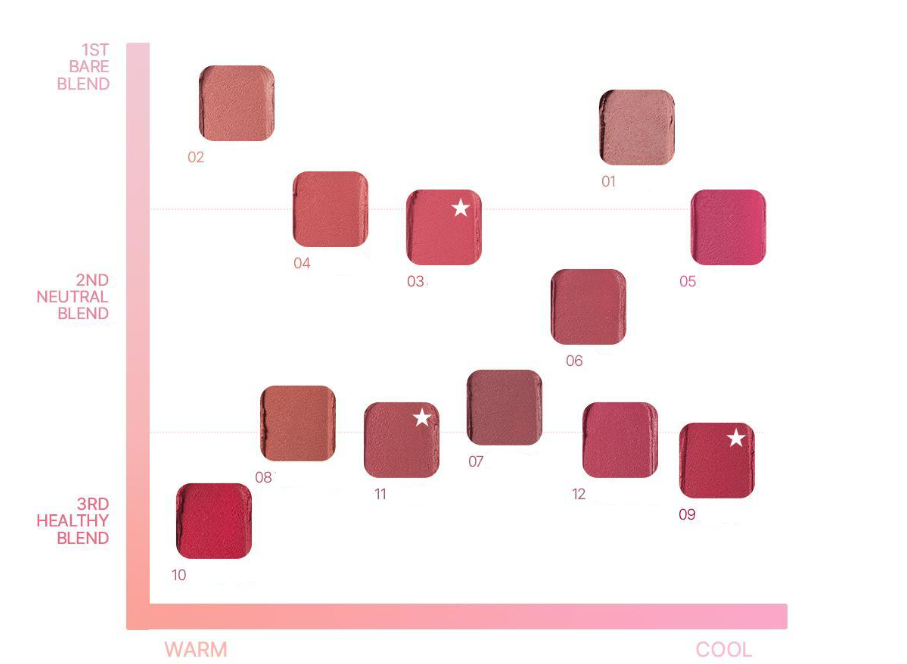 WAKEMAKE SOFT BLURRING BALM STICK 3 5G 12COLORS | COLOURSWINK