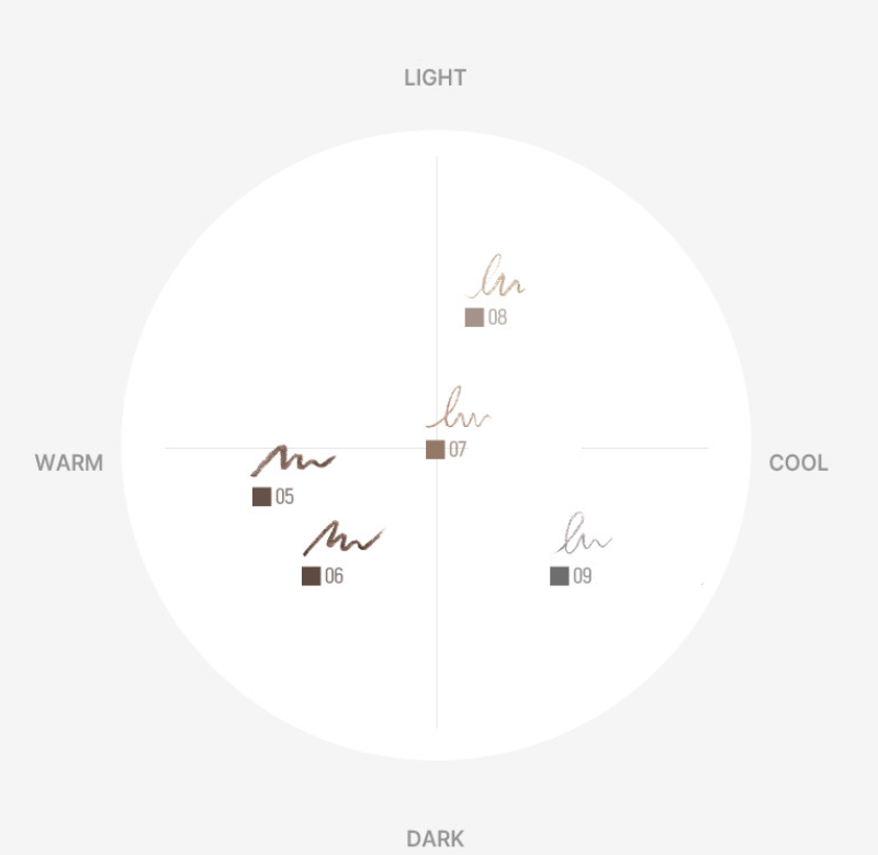 WAKEMAKE POWDER JET DUAL BROW 0 2G 0 4G 5COLORS | COLOURSWINK