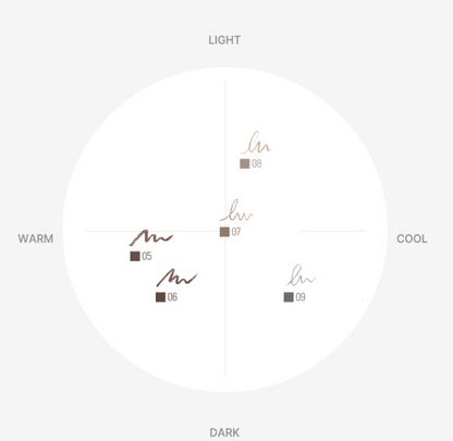 WAKEMAKE POWDER JET DUAL BROW 0 2G 0 4G 5COLORS | COLOURSWINK