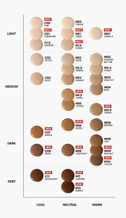 TFIT RADIANCE FIT SERUM FOUNDATION 30G 29COLORS | COLOURSWINK