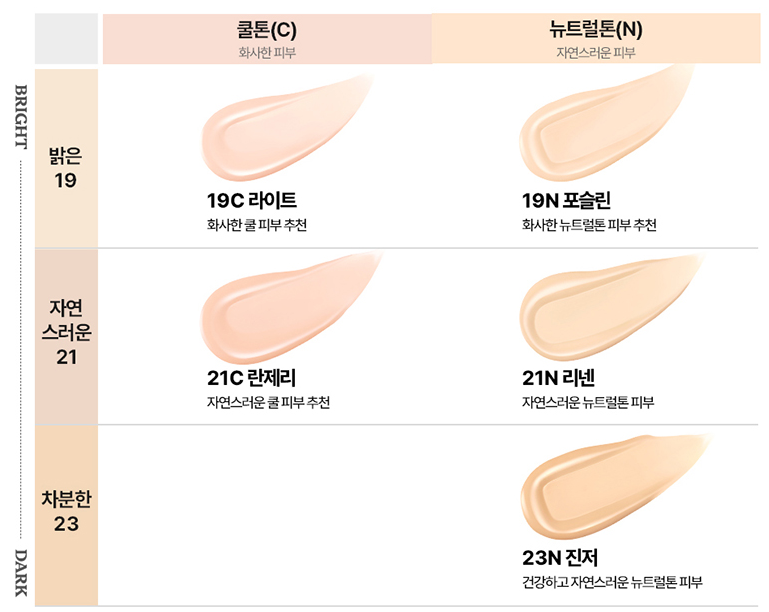 CLIO KILL COVER FOUNWEAR FOUNDATION THE ORIGINAL 35ML 5COLORS | COLOURSWINK