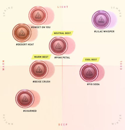 3CE BOUNCY BLUR BALM 4 8G 7COLORS | COLOURSWINK