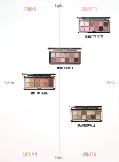 3CE NEW TAKE EYESHADOW PALETTE 9 5G 5COLORS | COLOURSWINK
