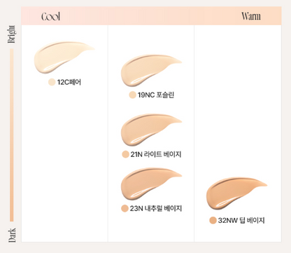 HANSKIN CODE ON DD CREAM FOUNDATION SPF38 PA 35ML 5COLORS | COLOURSWINK