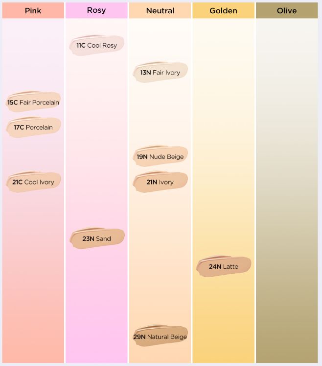 TIRTIR MASK FIT RUBY MESH CUSHION SPF30 PA 5G MINI 10COLORS | COLOURSWINK