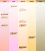 TIRTIR MASK FIT RUBY MESH CUSHION SPF30 PA 15G 10COLORS | COLOURSWINK