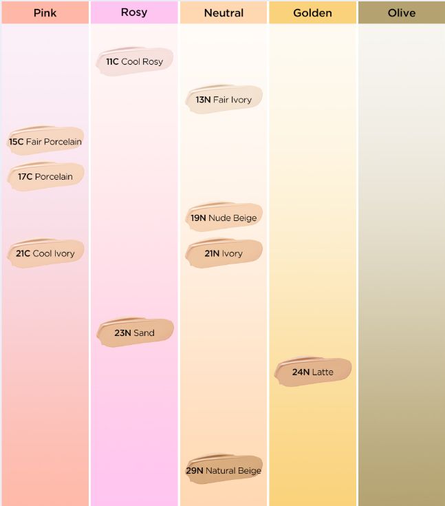 TIRTIR MASK FIT RUBY MESH CUSHION SPF30 PA 15G 10COLORS | COLOURSWINK