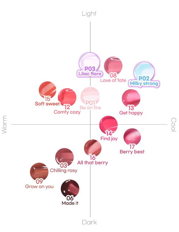 PERIPERA INK GLASTING LIP GLOSS 4 5ML 13COLORS | COLOURSWINK