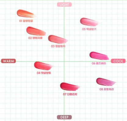 COLORGRAM JUICY JAM BLUR TINT 5G 8COLORS | COLOURSWINK